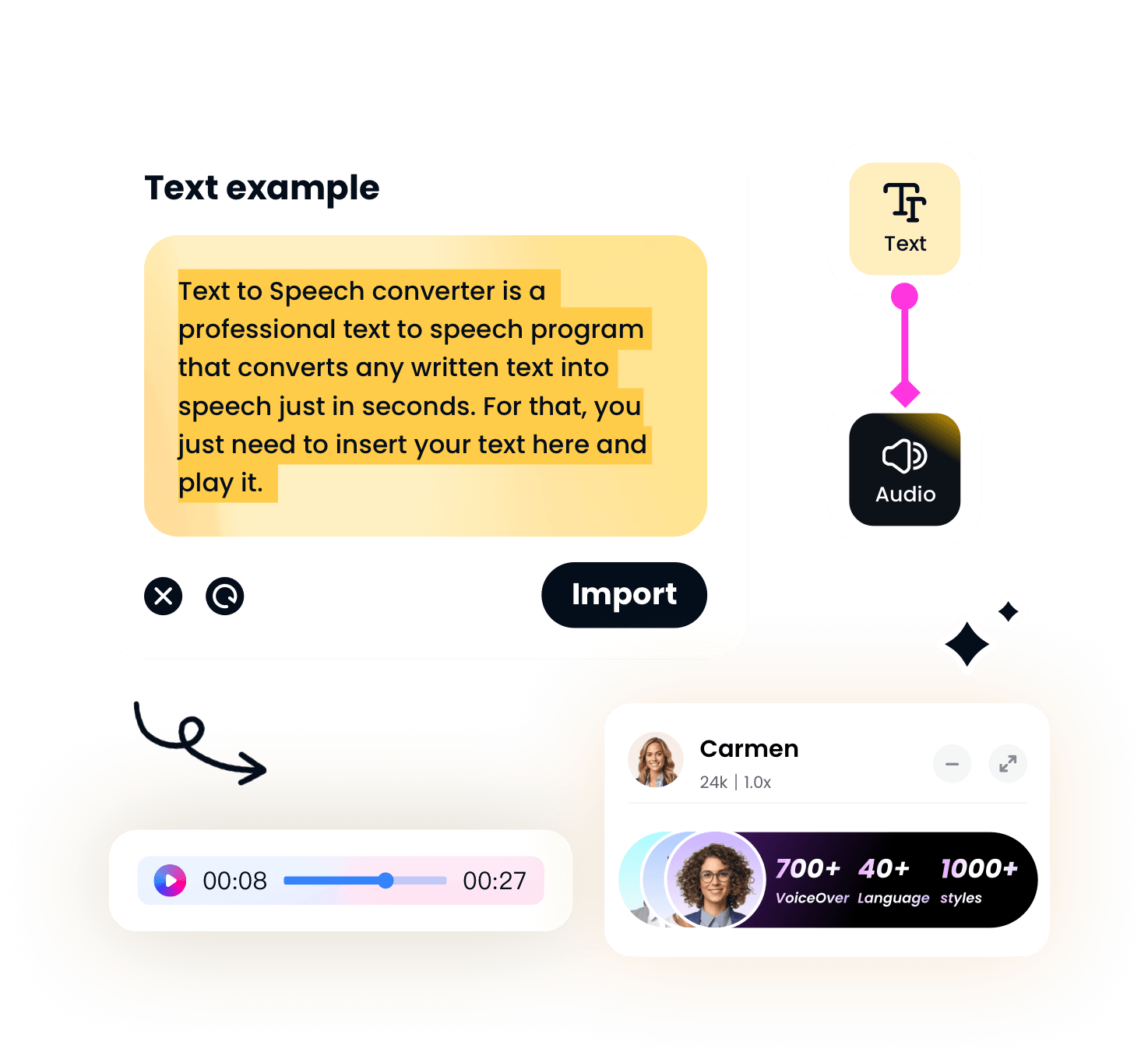 Create AI voiceover on DupDub Canva